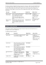 Preview for 73 page of Eaton EC500 Operation Handbook