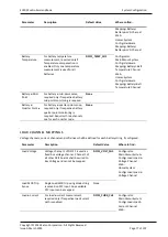 Preview for 77 page of Eaton EC500 Operation Handbook