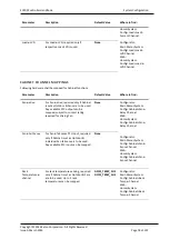 Preview for 78 page of Eaton EC500 Operation Handbook