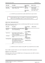 Preview for 85 page of Eaton EC500 Operation Handbook