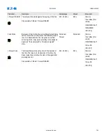 Preview for 116 page of Eaton EDR 3000 Installation, Operation And Maintenance Manual