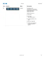 Preview for 160 page of Eaton EDR 3000 Installation, Operation And Maintenance Manual