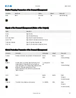 Preview for 203 page of Eaton EDR 3000 Installation, Operation And Maintenance Manual