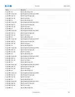 Preview for 217 page of Eaton EDR 3000 Installation, Operation And Maintenance Manual