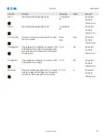 Preview for 230 page of Eaton EDR 3000 Installation, Operation And Maintenance Manual