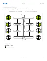 Preview for 320 page of Eaton EDR 3000 Installation, Operation And Maintenance Manual