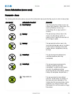 Preview for 326 page of Eaton EDR 3000 Installation, Operation And Maintenance Manual