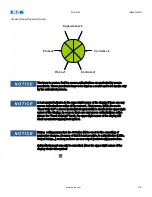 Preview for 328 page of Eaton EDR 3000 Installation, Operation And Maintenance Manual