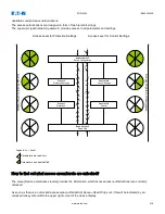 Предварительный просмотр 330 страницы Eaton EDR 3000 Installation, Operation And Maintenance Manual