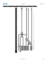 Предварительный просмотр 361 страницы Eaton EDR 3000 Installation, Operation And Maintenance Manual