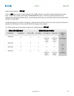 Preview for 379 page of Eaton EDR 3000 Installation, Operation And Maintenance Manual