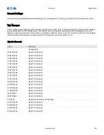 Preview for 380 page of Eaton EDR 3000 Installation, Operation And Maintenance Manual