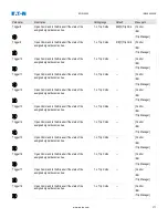 Предварительный просмотр 389 страницы Eaton EDR 3000 Installation, Operation And Maintenance Manual