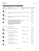 Предварительный просмотр 398 страницы Eaton EDR 3000 Installation, Operation And Maintenance Manual