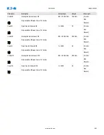 Preview for 400 page of Eaton EDR 3000 Installation, Operation And Maintenance Manual