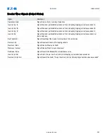 Preview for 401 page of Eaton EDR 3000 Installation, Operation And Maintenance Manual