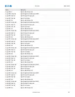 Preview for 405 page of Eaton EDR 3000 Installation, Operation And Maintenance Manual