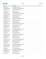 Preview for 409 page of Eaton EDR 3000 Installation, Operation And Maintenance Manual