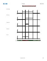 Preview for 477 page of Eaton EDR 3000 Installation, Operation And Maintenance Manual