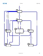 Предварительный просмотр 518 страницы Eaton EDR 3000 Installation, Operation And Maintenance Manual