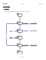 Preview for 523 page of Eaton EDR 3000 Installation, Operation And Maintenance Manual