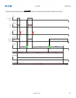 Предварительный просмотр 528 страницы Eaton EDR 3000 Installation, Operation And Maintenance Manual