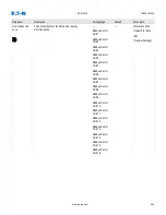 Preview for 536 page of Eaton EDR 3000 Installation, Operation And Maintenance Manual