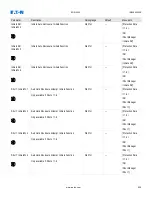 Preview for 540 page of Eaton EDR 3000 Installation, Operation And Maintenance Manual