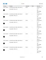 Preview for 541 page of Eaton EDR 3000 Installation, Operation And Maintenance Manual