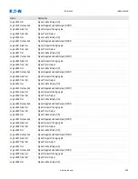 Preview for 571 page of Eaton EDR 3000 Installation, Operation And Maintenance Manual