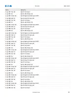 Preview for 574 page of Eaton EDR 3000 Installation, Operation And Maintenance Manual