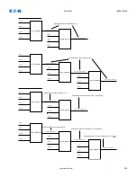 Предварительный просмотр 604 страницы Eaton EDR 3000 Installation, Operation And Maintenance Manual