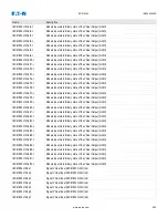 Preview for 612 page of Eaton EDR 3000 Installation, Operation And Maintenance Manual