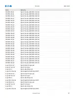 Preview for 613 page of Eaton EDR 3000 Installation, Operation And Maintenance Manual