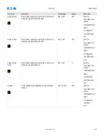 Preview for 648 page of Eaton EDR 3000 Installation, Operation And Maintenance Manual