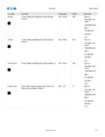 Предварительный просмотр 649 страницы Eaton EDR 3000 Installation, Operation And Maintenance Manual