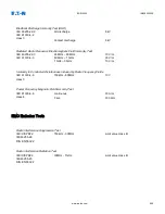 Preview for 668 page of Eaton EDR 3000 Installation, Operation And Maintenance Manual