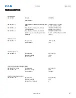 Preview for 669 page of Eaton EDR 3000 Installation, Operation And Maintenance Manual