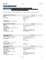 Preview for 674 page of Eaton EDR 3000 Installation, Operation And Maintenance Manual