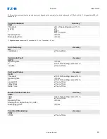 Preview for 675 page of Eaton EDR 3000 Installation, Operation And Maintenance Manual