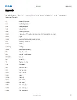 Preview for 677 page of Eaton EDR 3000 Installation, Operation And Maintenance Manual