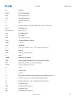 Предварительный просмотр 679 страницы Eaton EDR 3000 Installation, Operation And Maintenance Manual