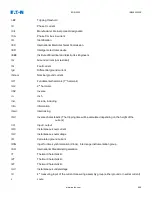 Preview for 680 page of Eaton EDR 3000 Installation, Operation And Maintenance Manual