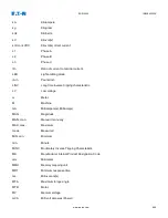 Preview for 681 page of Eaton EDR 3000 Installation, Operation And Maintenance Manual