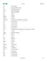 Preview for 683 page of Eaton EDR 3000 Installation, Operation And Maintenance Manual