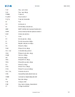 Preview for 685 page of Eaton EDR 3000 Installation, Operation And Maintenance Manual