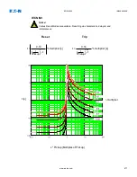 Предварительный просмотр 689 страницы Eaton EDR 3000 Installation, Operation And Maintenance Manual