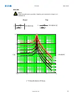 Preview for 691 page of Eaton EDR 3000 Installation, Operation And Maintenance Manual