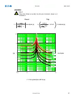 Предварительный просмотр 693 страницы Eaton EDR 3000 Installation, Operation And Maintenance Manual