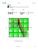 Предварительный просмотр 695 страницы Eaton EDR 3000 Installation, Operation And Maintenance Manual